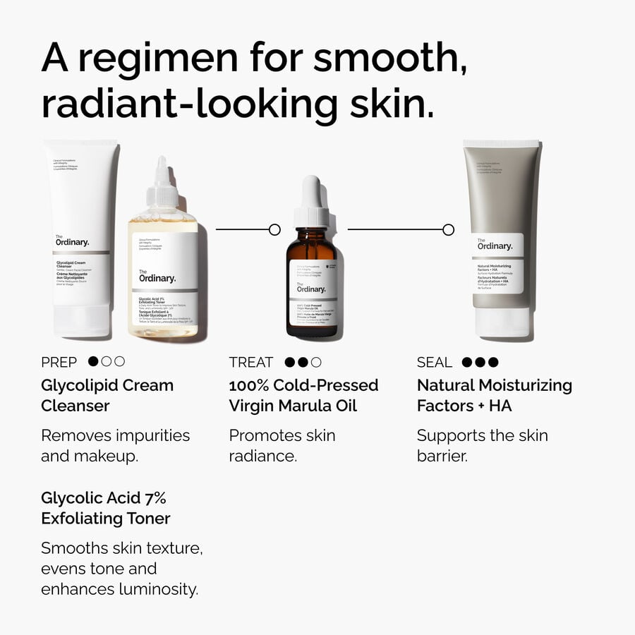 Regimen Infographic of The Ordinary 100% Cold-Pressed Virgin Marula Oil