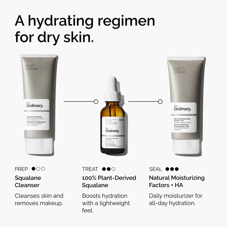 A hydrating regimen for dry skin.