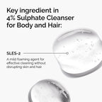 Key Ingredients of The Ordinary Sulphate 4% Cleanser for Body and Hair