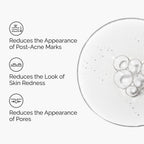 Claims of the Aloe 2% + NAG 2% Solution