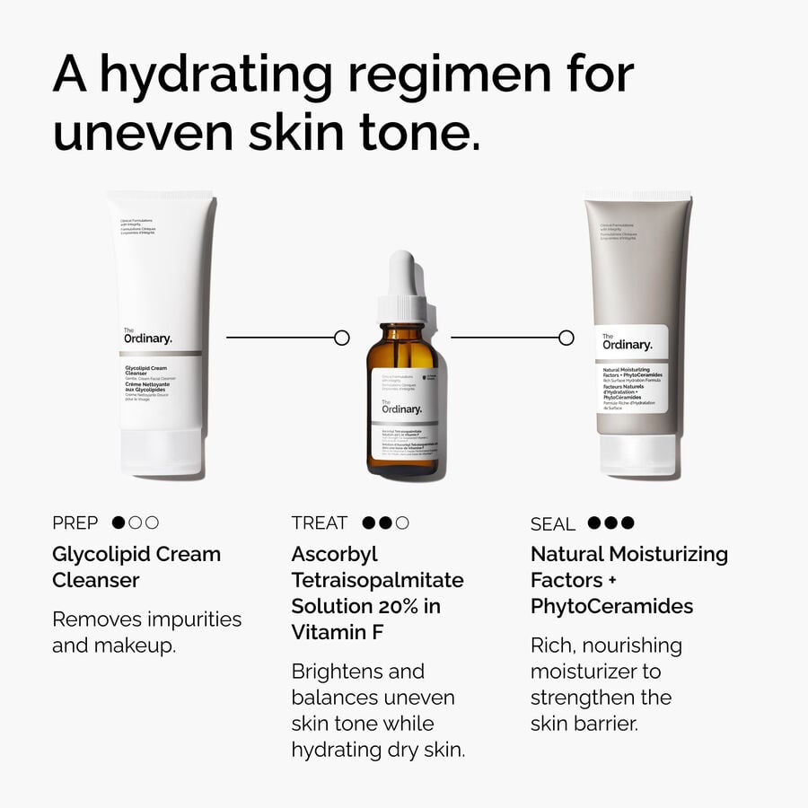 A hydrating regimen for uneven skin tone.