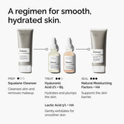 Regimen Infographic Lactic Acid 5% + HA