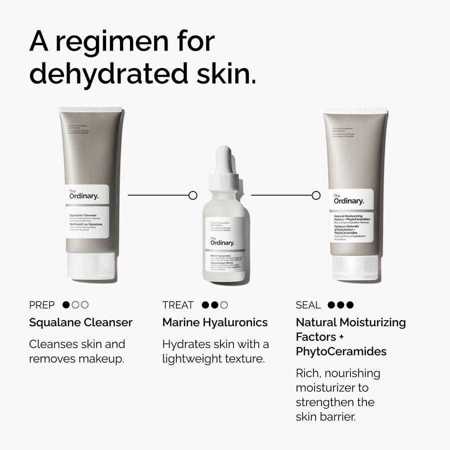 A Regimen for Dehydrated Skin