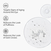 Claims of Multi-Peptide Eye Serum