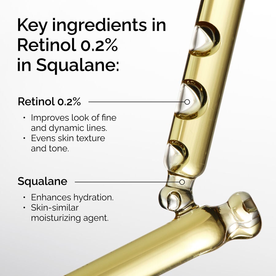 Ingredients of the Retinol 0.2% in Squalane