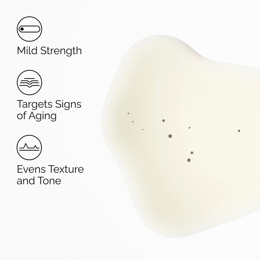 Claims of the Retinol 0.2% in Squalane