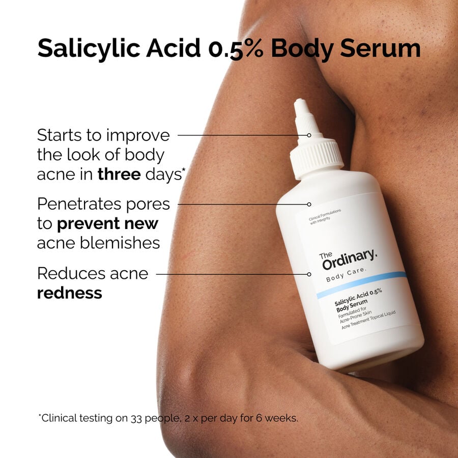 A person applying The Ordinary Salicylic Acid 0.5% Body Serum. Text highlights key benefits: improves body acne in three days, penetrates pores to prevent new blemishes, and reduces acne redness