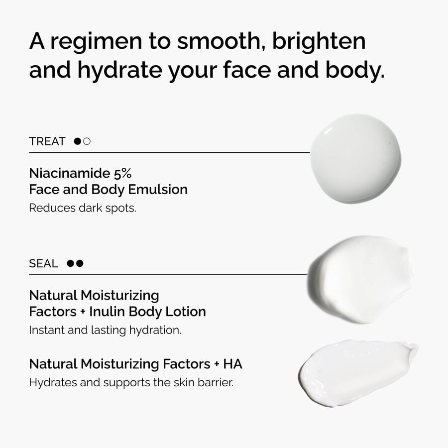 Target darkpspots and texture with Niacinamide 5% Face and Body Emulsion, followed by Natural Moisturizing Factors + HA for face and Natural Moisturizing Factors + Inulin Body Lotion for your body