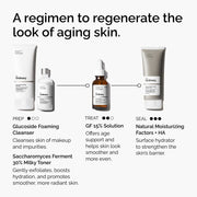 The Refine & Regenerate Collection