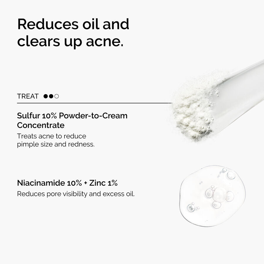 Infographic detailing how the set reduces oil and clears acne. Features Sulfur 10% Concentrate to treat acne and minimize redness, paired with Niacinamide 10% + Zinc 1% to reduce pore visibility and target excess sebum production.