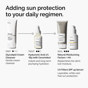 Skincare regimen steps: Prep with Glycolipid Cream Cleanser, Treat with Hyaluronic Acid 2% + B5, Seal with Natural Moisturizing Factors + HA, and add UV Filters SPF 45 Serum for sun protection.